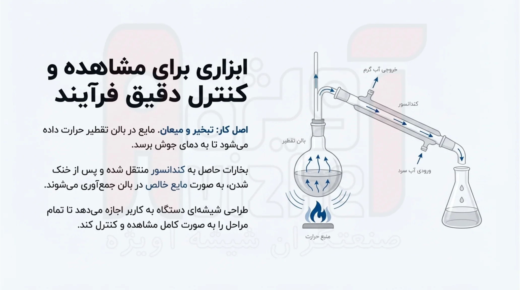 دستگاه تقطیر شیشه ای