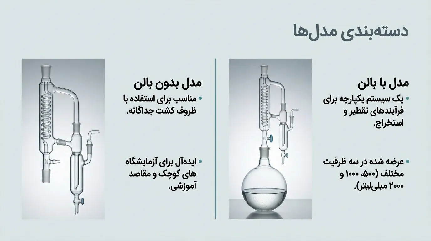 مدل های دستگاه اسانس گیری