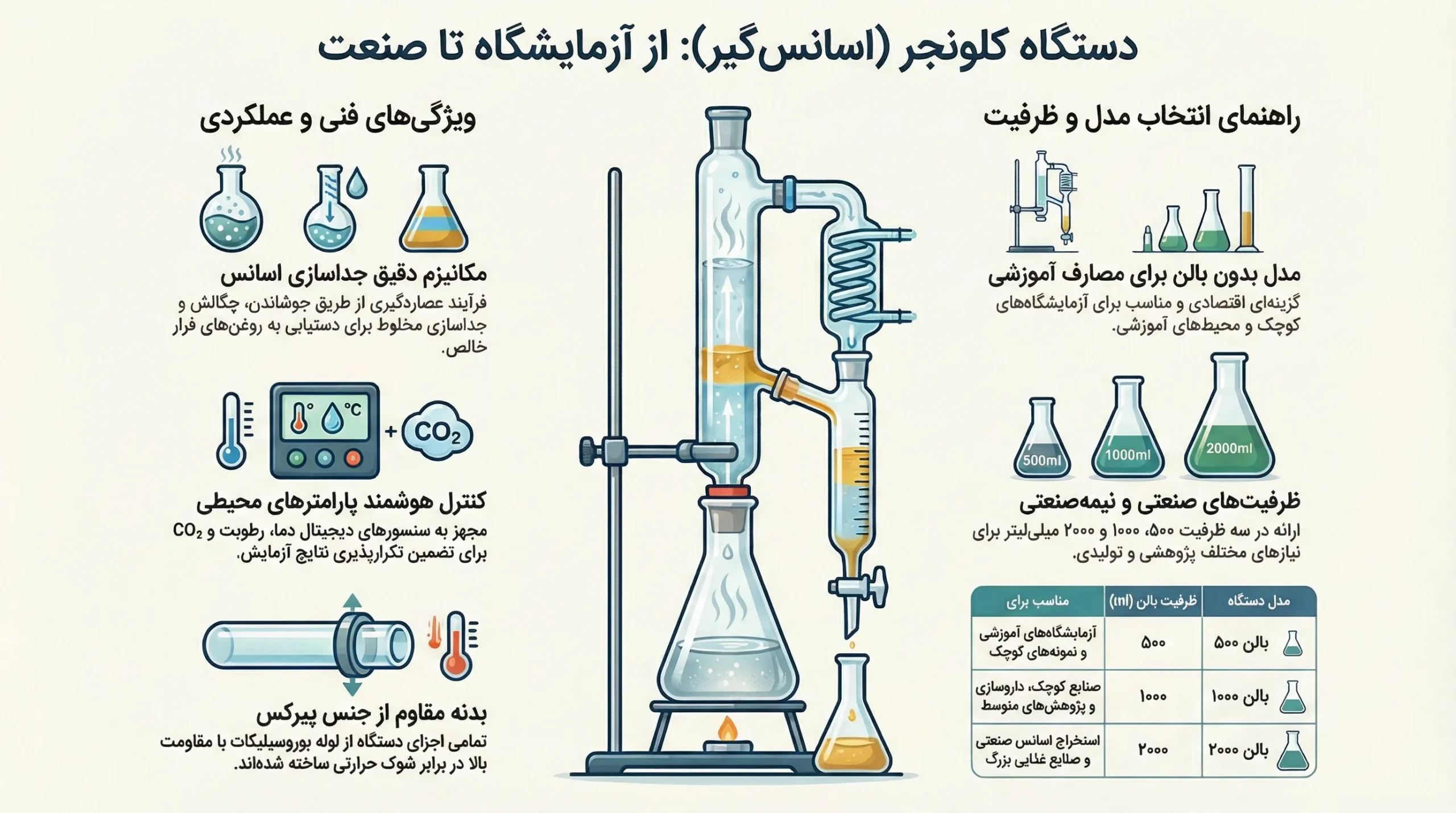 کلونجر