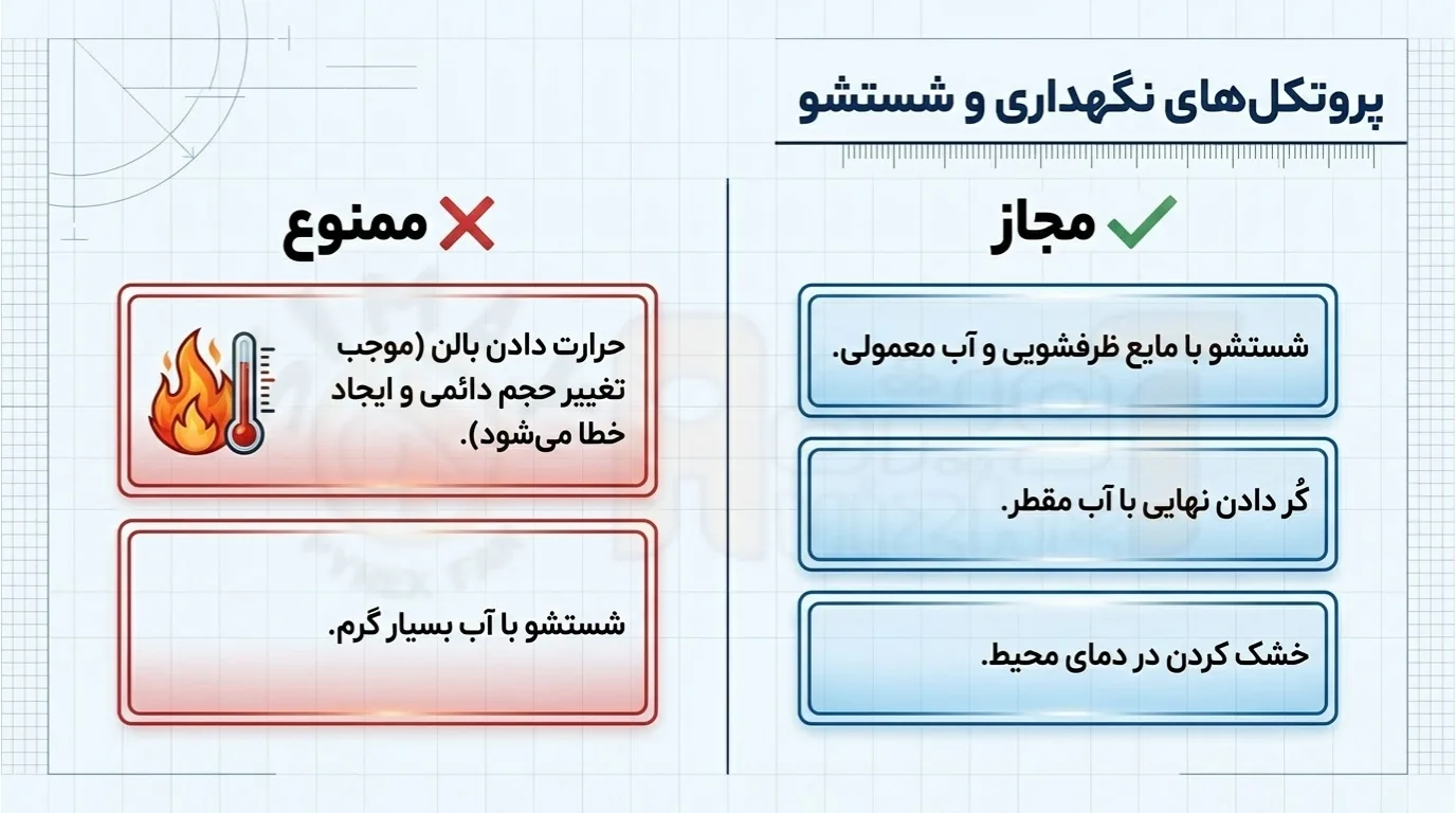 شستشوی بالن ژوژه